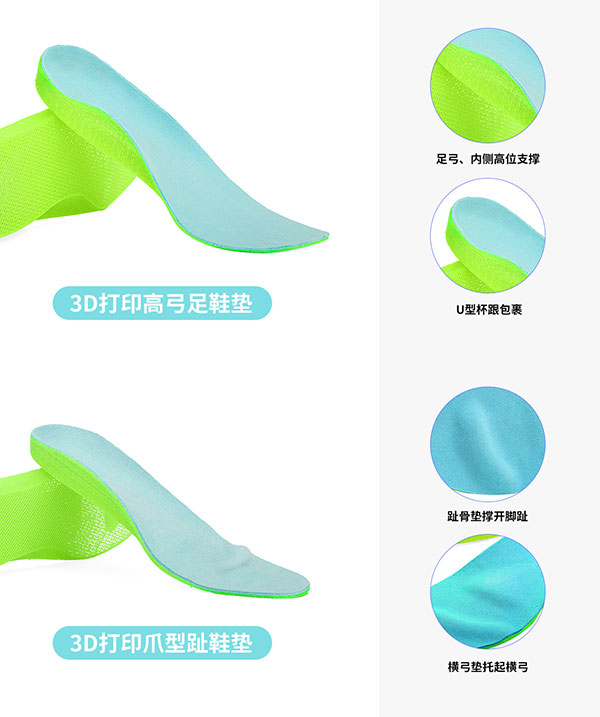 鞋垫排版-高弓足、横弓垫