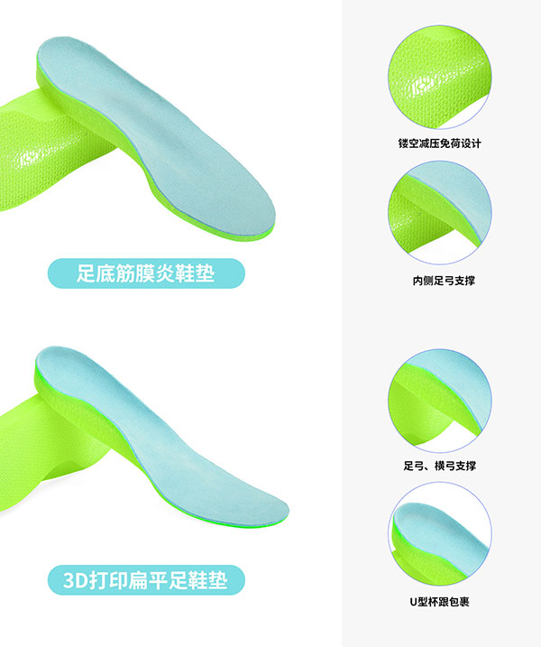 鞋垫排版-足底筋膜炎、扁平足